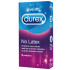 Profilattici Durex 