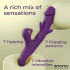 Vibratore Rabbit Siter con Vibrazione, Lingua Battente e Pallina Stimolante - 6